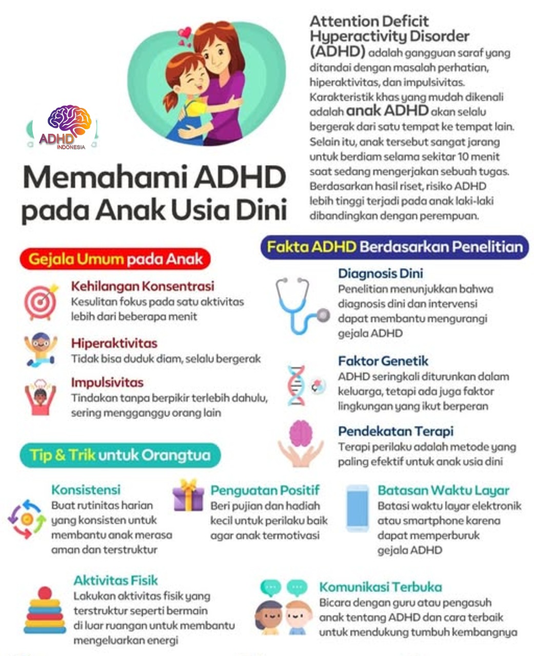 ADHD dan Potensi Bakat Anak yang Perlu Didukung di Kabupaten Tulang Bawang Barat