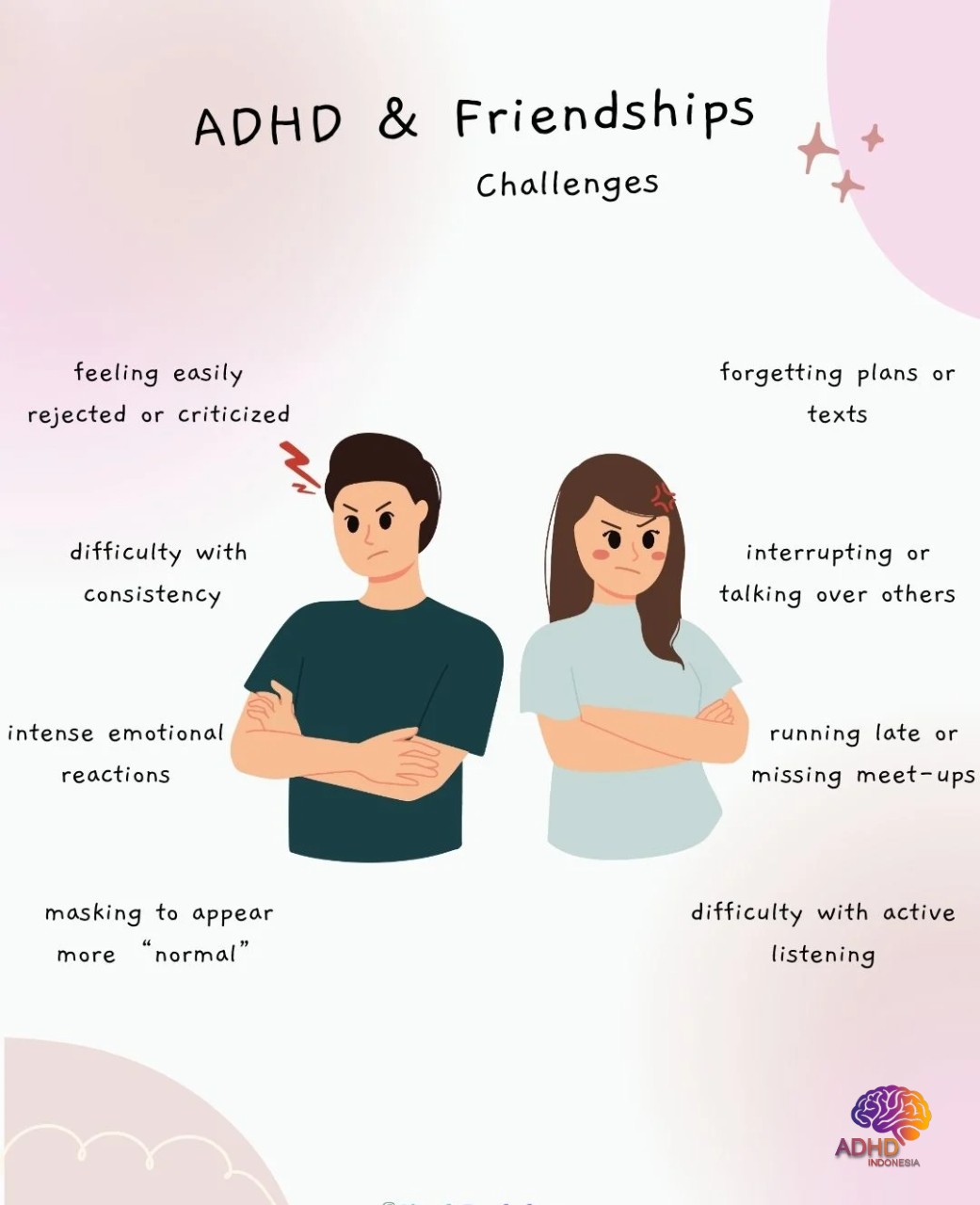 ADHD pada Anak Sekolah: Tantangan dan Pendampingan di Kabupaten Tulang Bawang Barat