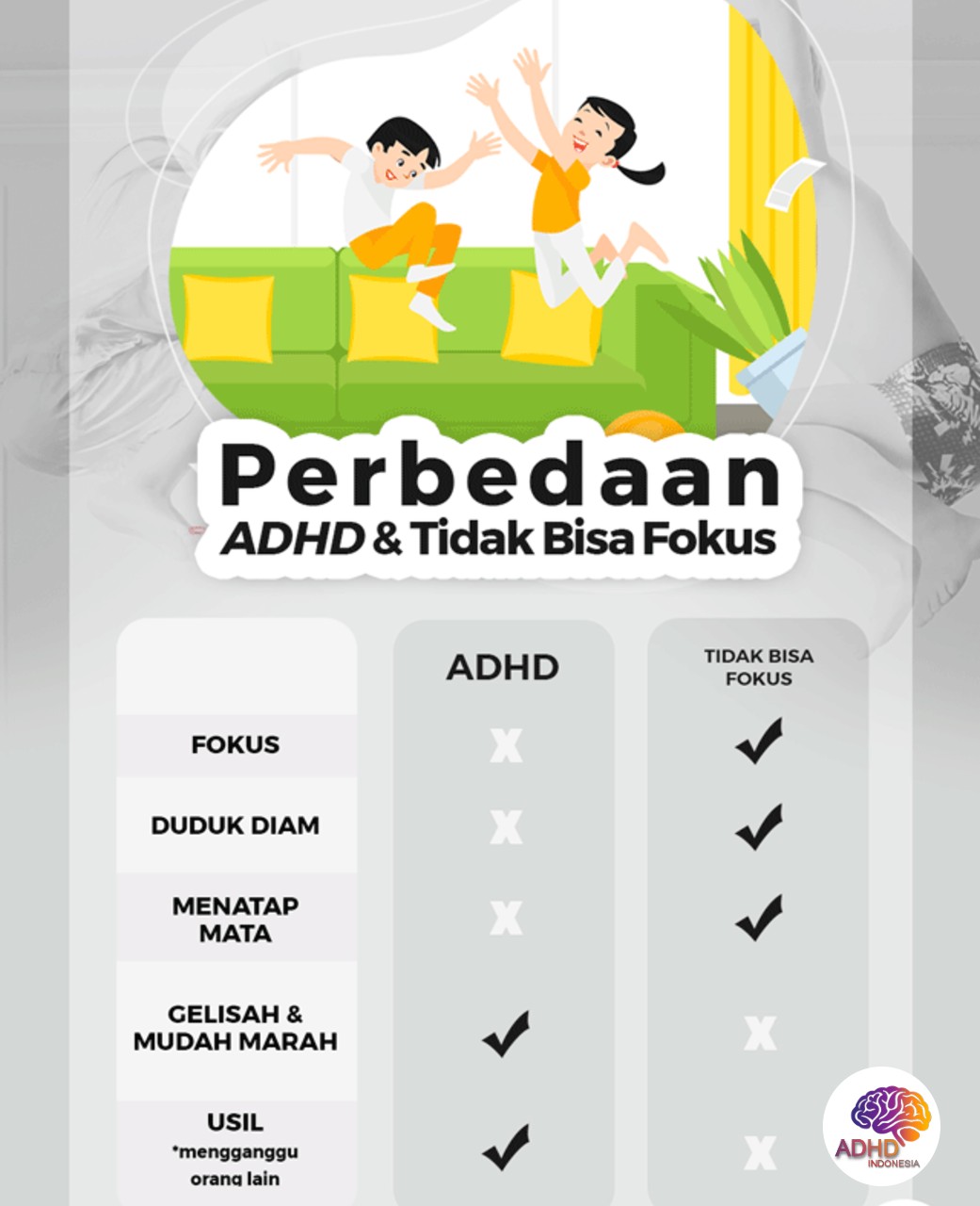 Apa Itu ADHD? Panduan Edukasi untuk Orang Tua di Kabupaten Tulang Bawang Barat