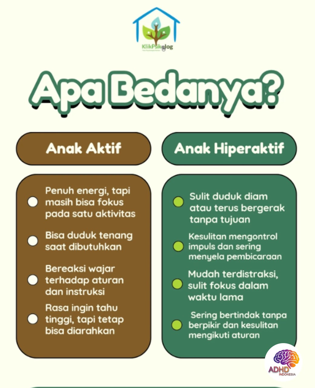 Perbedaan Anak Aktif dan ADHD yang Perlu Dipahami di Kabupaten Tulang Bawang Barat