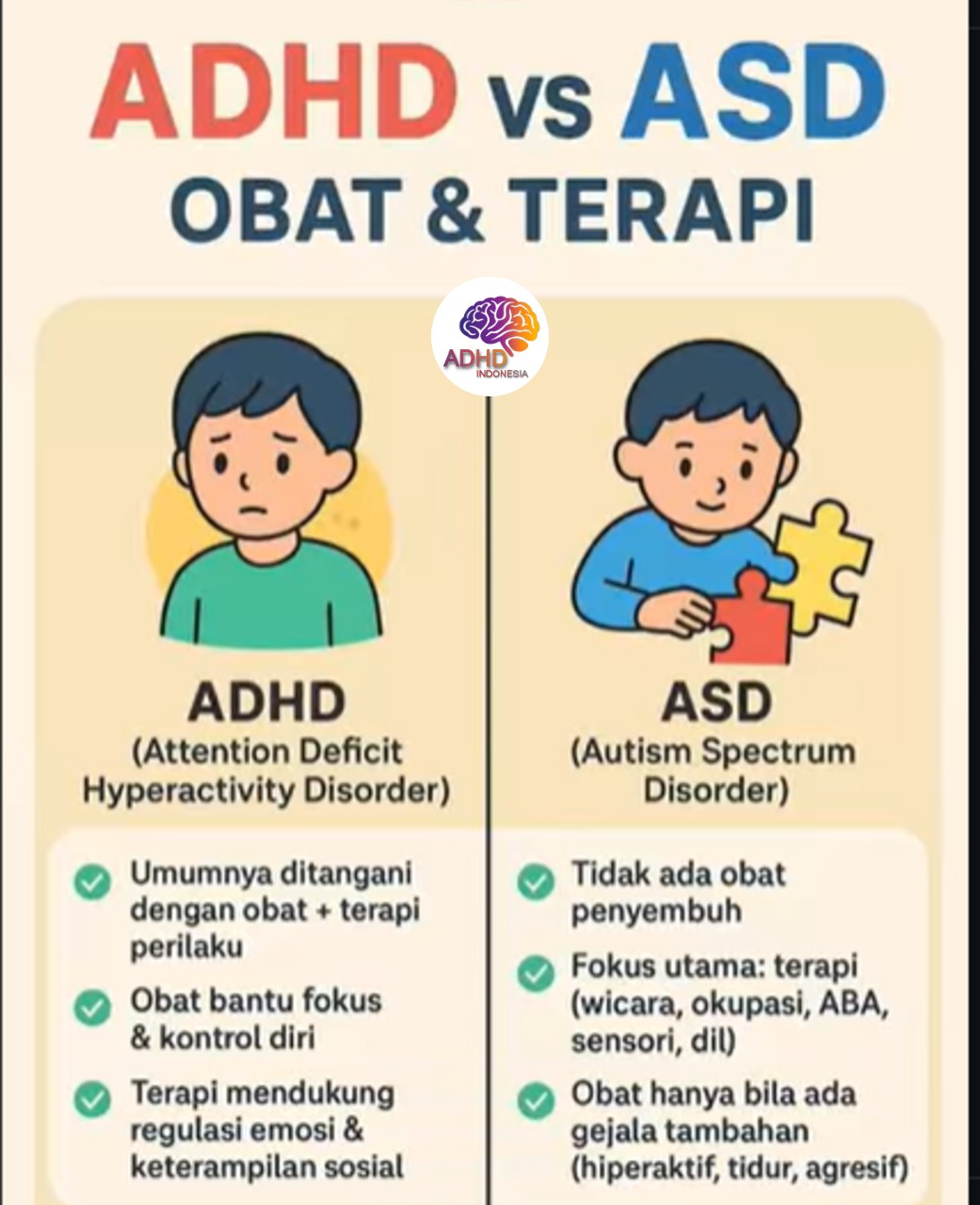 Terapi ADHD: Informasi Awal yang Perlu Diketahui Orang Tua di Kabupaten Tulang Bawang Barat